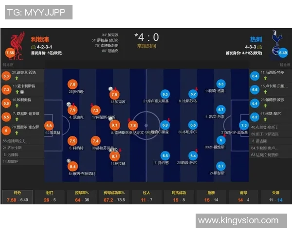 热刺与利物浦对决分析胜算几何谁能笑到最后