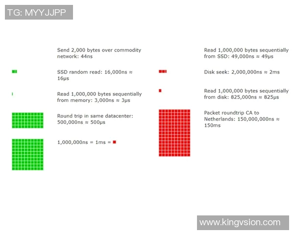 探索VS2003英文版的功能与应用技巧提升开发效率的全面指南 探索VS2003英文版的功能与应用技巧提升开发效率的全面指南