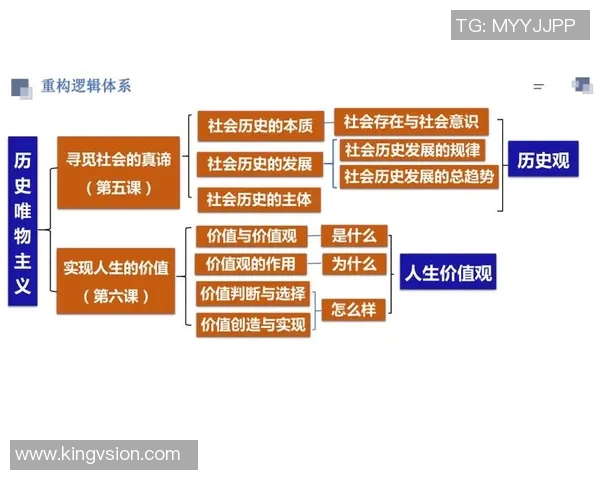 探索弗格的魅力与影响力揭示其在现代社会中的重要地位与价值
