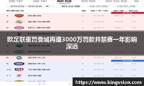 欧足联重罚曼城再遭3000万罚款并禁赛一年影响深远